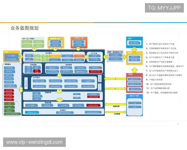问鼎数字站：为用户提供一站式数字解决方案的专业平台