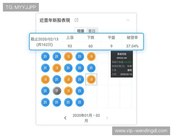 问鼎娱乐百家乐官网介绍多样化的支付方式确保玩家存取款便捷安全