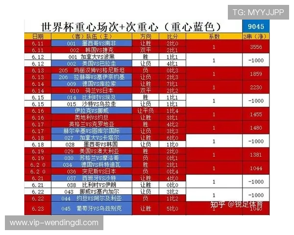 南非世界杯对阵韩国比赛预计首发球员名单及战术策略分析